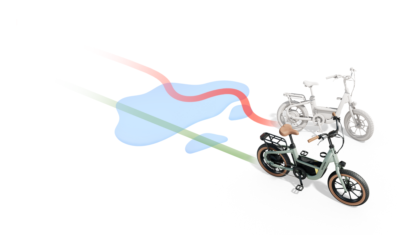 Segway Muxi